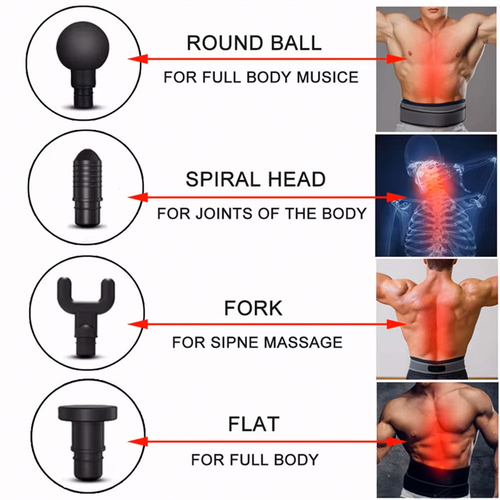 مسدس تدليك بست سرعات وأربعة رؤوس 
